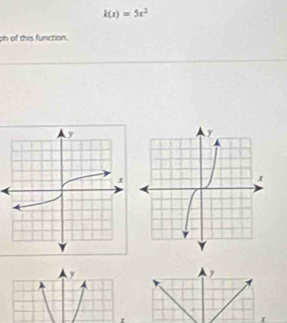 k(x)=5x^2
oh of this function. 
(