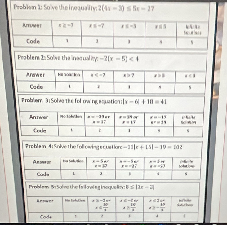 Problem 1: Solve the inequal