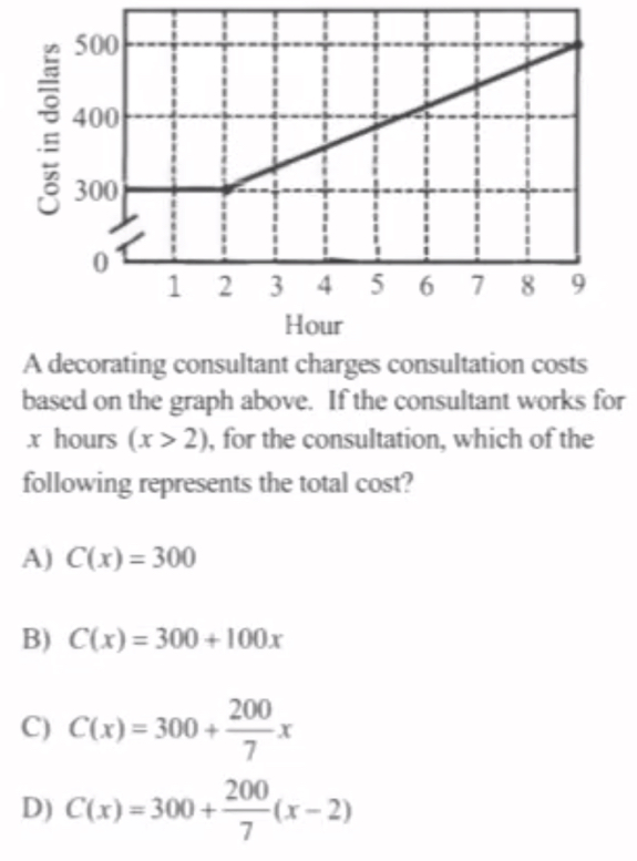 A decorating consultant charges consultation costs
based on the graph above. If the consultant works for
x hours (x>2) , for the consultation, which of the
following represents the total cost?
A) C(x)=300
B) C(x)=300+100x
C) C(x)=300+ 200/7 x
D) C(x)=300+ 200/7 (x-2)