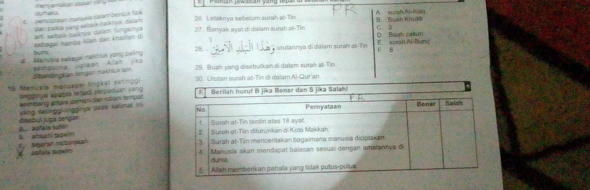 menyamakan atasan yang .
durhaika. A. surah Al-Alaq.
penciptaan manusia dalam bentuk fisik
dan paikis yang sebaík-baïknya, dalam
26. Letaknya sebelum surah at-Tin
B. Buan Khuldi
arti sebalk-baiknya dalam fungsinya
27. Banyak ayat di dalam surah at-Tin C. 3
sebagai hamba Allah dan khalifah di
D. Buah zaitun
E. surah Al-Buruj
28. .
urutannya di dalam surah at-Tin F 8
A Manusia sebagai makhluk yang pating
samgurna ciptaan Allah jika
29. Buah yang disebutkan di dalam surah at-Tin.
deandıngkan dengan makhluk lain
30. Urutan surah at-Tin di dalam Al-Qur'an.
15 Manusia menzapai tingkat setinggi
tagginya apabla terjadi perpaduan yang jika Benar dan S jika Salah!
seimbang ärtas jasmani dan rohani tempat
yang setinggl-ingginya pada kalimal ini
disebul juga dangan
A astaio saiéo
a. absani taqwim
áajarah mbarakan
a asíala tagair