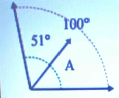 100°
51°
A