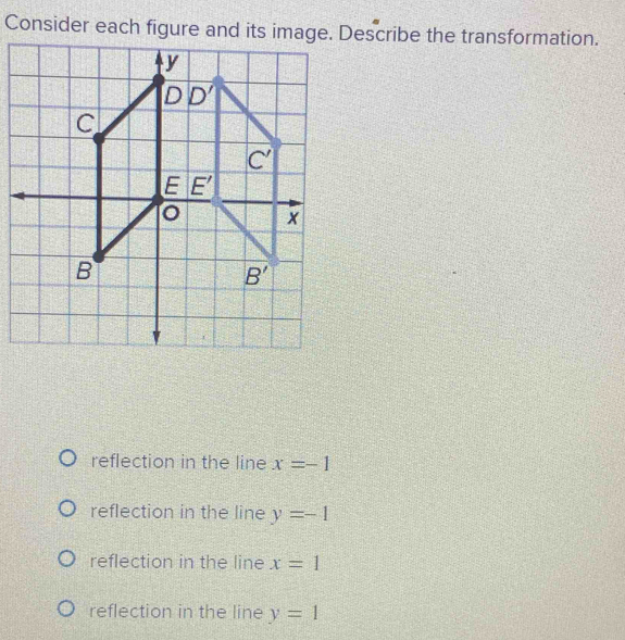 Consider each figure and its image. Describe the transformation.
reflection in the line x=-1
reflection in the line y=-1
reflection in the line x=1
reflection in the line y=1