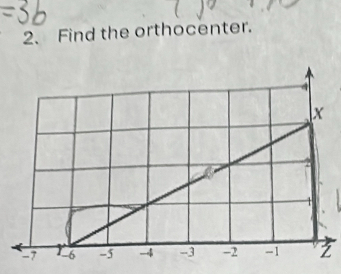 Find the orthocenter.