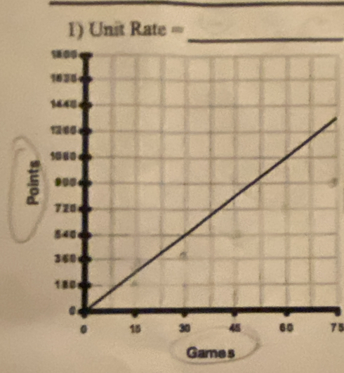 1 3 UnitRate= _
5
75
Game s