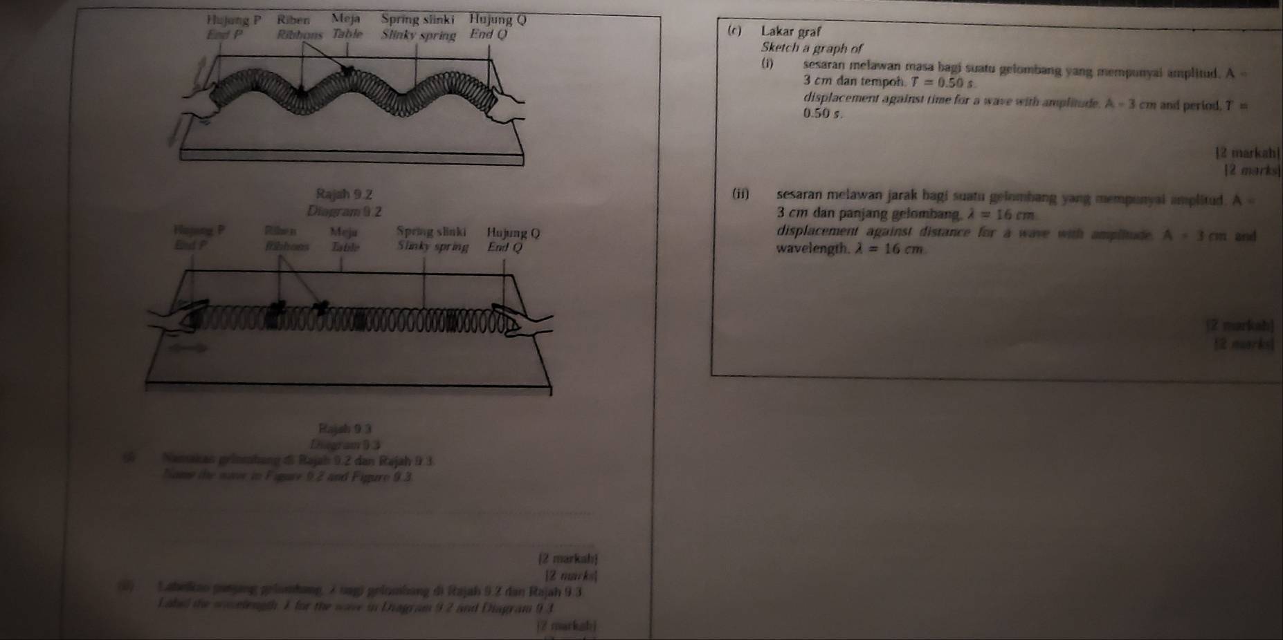 Hujang P Riben Meja Spring slinki Hujung Q (c) Lakar graf 
Ead P Ribbons Table Slinky spring End Q Sketch a graph of 
(1) sesaran melawan masa bagi suatu gelombang yang mempunyal amplitud. A-
3 cm dan tempon T=0.50s. 
displacement against time for a wave with amplitude. A=3cm and period. T=
0.50 s. 
12 markah] 
[2 marks 
(ii) sesaran melawan jarak bagi suatu gelombang yang mempunyai amplitud. A=
3 cm dan panjang gelombang lambda =16cm
displacement against distance for a wave with amplitude. A=3cm and 
wavelength. lambda =16cm
(2 markah] 
muarks1 
Rajsh 9 3 
Liegram 9 3 
9 Namakan prinmhang di Rajah 9.2 dan Rajah 93 
Name the save in Figure 9.2 and Figure 9.3 
_ 
_ 
[2 markah) 
2 marks| 
(3) Labelkao gungang gelumhang, 7 sag) gelouihang di Rajah 9.2 dan Rajah 9.3 
Label the somelength 1 for the wave in Diagram 9 2 and Diagram 93 
|2 markabj