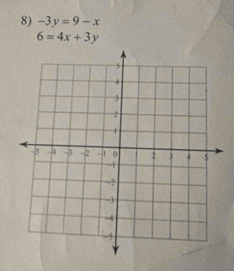 -3y=9-x
6=4x+3y