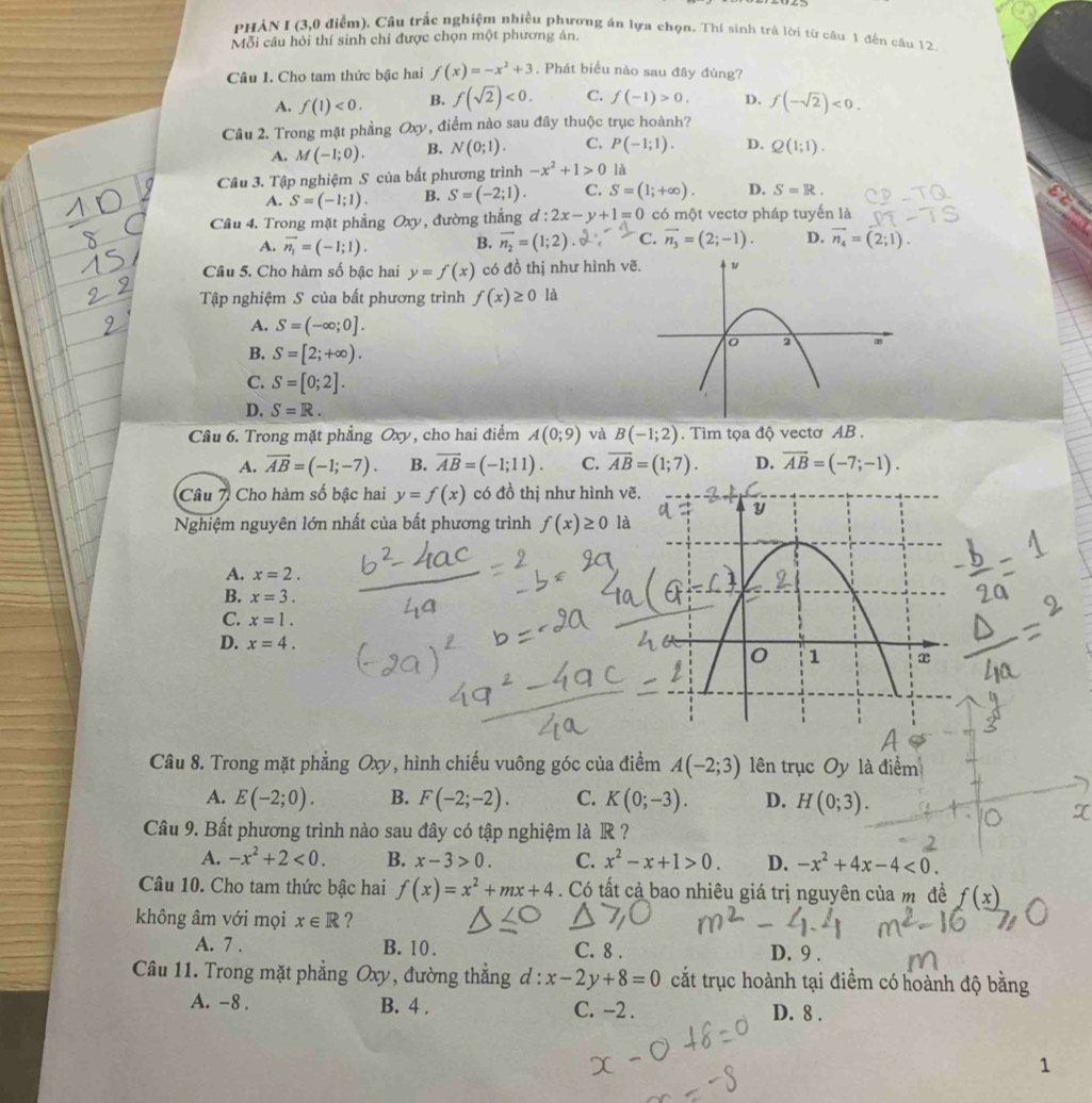 PHẢN I (3,0 điễm). Câu trắc nghiệm nhiều phương án lựa chọn. Thí sinh trà lời từ câu 1 đến câu 12.
Mỗi câu hỏi thí sinh chỉ được chọn một phương án.
Câu 1. Cho tam thức bậc hai f(x)=-x^2+3. Phát biểu nào sau đây đúng?
A. f(1)<0. B. f(sqrt(2))<0. C. f(-1)>0. D. f(-sqrt(2))<0.
Câu 2. Trong mặt phầng Oxy v , điểm nào sau đây thuộc trục hoành?
A. M(-1;0). B. N(0;1). C. P(-1;1). D. Q(1;1).
Câu 3. Tập nghiệm S của bất phương trình -x^2+1>0 là
A. S=(-1;1). B. S=(-2;1). C. S=(1;+∈fty ). D. S=R.
Câu 4. Trong mặt phẳng Oxy, đường thẳng d:2x-y+1=0 có một vectơ pháp tuyến là
A. vector n_1=(-1;1). B. vector n_2=(1;2) C. overline n_3=(2;-1). D. overline n_4=(2;1).
Câu 5. Cho hàm số bậc hai y=f(x) có đồ thị như hình vẽ
Tập nghiệm S của bất phương trình f(x)≥ 0 là
A. S=(-∈fty ;0].
B. S=[2;+∈fty ).
C. S=[0;2].
D. S=R.
Câu 6. Trong mặt phẳng Oxy, cho hai điểm A(0;9) và B(-1;2). Tim tọa độ vectơ AB .
A. vector AB=(-1;-7). B. overline AB=(-1;11). C. overline AB=(1;7). D. overline AB=(-7;-1).
Câu 7 Cho hàm số bậc hai y=f(x) có đồ thị như hình 
Nghiệm nguyên lớn nhất của bất phương trình f(x)≥ 0 là
A. x=2.
B. x=3.
C. x=1.
D. x=4.
Câu 8. Trong mặt phẳng Oxy, hình chiếu vuông góc của điểm A(-2;3) ên trục Oy là điểm
A. E(-2;0). B. F(-2;-2). C. K(0;-3). D. H(0;3).
Câu 9. Bất phương trình nào sau đây có tập nghiệm là R ?
A. -x^2+2<0. B. x-3>0. C. x^2-x+1>0. D. -x^2+4x-4<0.
Câu 10. Cho tam thức bậc hai f(x)=x^2+mx+4. Có tất cả bao nhiêu giá trị nguyên của m đề f(x)
không âm với mọi x∈ R ?
A. 7 . B. 10 . C. 8 . D. 9 .
Câu 11. Trong mặt phẳng Oxy, đường thắng d : x-2y+8=0 cắt trục hoành tại điểm có hoành độ bằng
A. -8 . B. 4 . C. −2 . D. 8 .
1