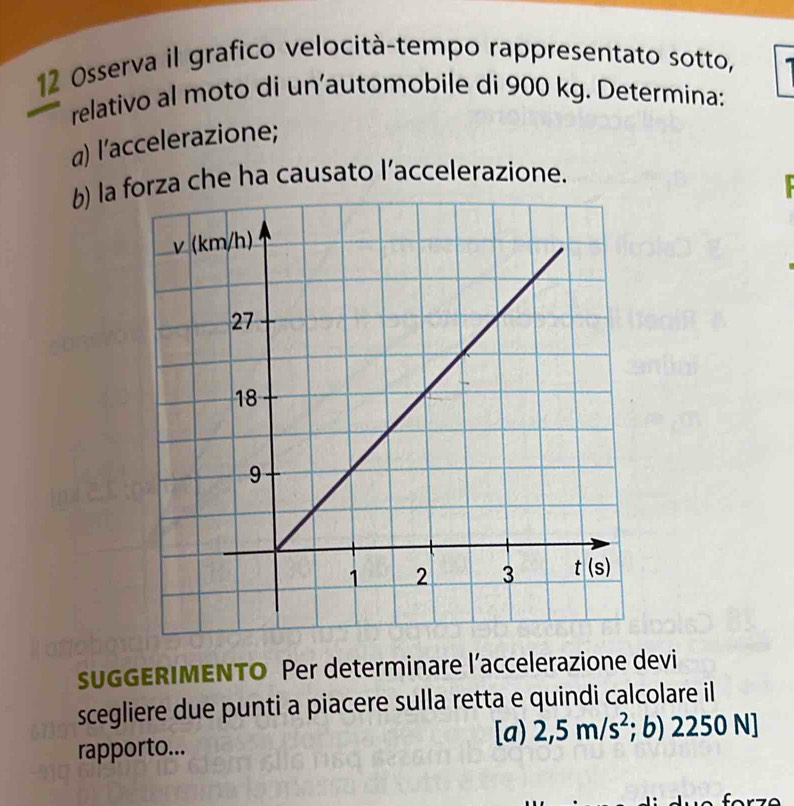 Osserva il grafico velocità-tempo rappresentato sotto,
relativo al moto di un’automobile di 900 kg. Determina:
a) l’accelerazione;
b) la forza che ha causato l’accelerazione.
D 
UGGERIMENTO Per determinare l’accelerazione devi
scegliere due punti a piacere sulla retta e quindi calcolare il
[a)
rapporto... 2,5m/s^2; b) 2250 N]