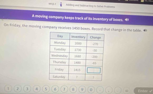 M5[L7 Adding and Subtracting to Solve Problems 
A moving company keeps track of its inventory of boxes. 
On Friday, the moving company receives 1450 boxes. Record that change in the table.
1 2 3 4 5 6 7 8 9 0 Enter