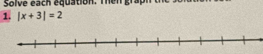 Solve each equation. Then grấp 
1. |x+3|=2