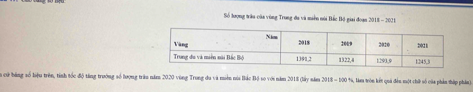 Số lượng trâu của vùng Trung du và miền núi Bắc Bộ giai đoạn 2018 - 2021 
Cn cử bằng số liệu trên, tỉnh tốc độ tăng trưởng số lượng trâu năm 2020 vùng Trung du và miền núi Bắc Bộ so với năm 2018 (lấy năm 2018 - 100 %, làm tròn kết quả đến một chữ số của phần thập phân)