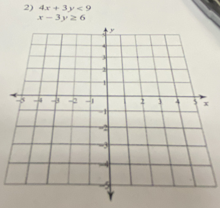 4x+3y<9</tex>
x-3y≥ 6