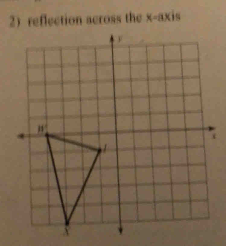 reflection across the x=ax 15