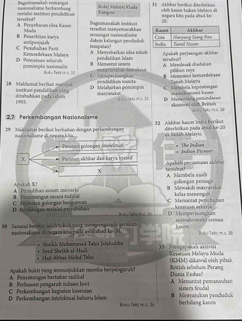 Bagaimanakah semangat
nasionalisme berkembang Kolej Melayu Kuala 31 Akhbar berikut diterbitkan
oleh kaum bukan Melayu di
melalui institusi pendidikan Kangsar negara kita pada abad ke-
tersebut?
A Penyebaran idea Kaum Bagaimanakah institusi
20.
Muda tersebut menyemarakkan
semangat nasionalisme 
B Penerbitan karya dalam kalangan penduduk
antipenjajah
tempatan?
C Penubuhan Parti A Menyebarkan idea tokoh  Apakah perjuangan akhbar
Kemerdekaan Malaya pendidikan Islam tersebut?
D Penyatuan seluruh B Menuntut sistem
A Mendesak diadakan
pemimpin nasionalis pemerintahan demokrasi pilihan raya
Buku Teks m.s. 3$ C Memperjuangkan B Menuntut kemerdekaan
pendidikan wanita Tanah Melayu
28 Maklumat berikut merujuk D Melahirkan pemimpin C Membela kepentingan
institusi pendidikan yang
ditubuhkan pada tahun masyarakat sosioekonomi kaum
1905. Buku Teks m.s. 35 D Menentang penindasan
ekonomi olch British
Buku Teks m.s. 38
2.7 Perkembangan Nasionalisme
32 Akhbar kaum India berikut
29 Maklumat berikut berkaitan dengan perkembangan diterbitkan pada abad ke-20
nasionalisme di negara kita. di Tanah Melayu.
Peranan golongan intelektual The Indian
Indian Pioneer
X Peranan akhbar dan karya kreatif
Apakah persamaan akhbar
X tersebut?
A Membela nasib
Apakah X? golongan peniaga
A Pemulihan sistem monarki B Mewakili masyarakat
B Penentangan secara radikal kelas menengah
C Pelibatan golongan bangsawan C Menuntut penubuhan
D Perjuangan melalui pertubuhan
ksatuan sekerja
Buku Taks m.s. 36 D Memperjuangkan
sosioekonomi semua
30 Senarai berikut ialah tokoh yang mempengaruhi gerakan kaum
nasionalisme di negara kita pada awal abad ke-20. Buku Teks m.s. 38
Sheikh Muhammad Tahir Jalaluddin
33 Mengapakah aktiviti
Syed Sheikh al-Hadi
Haji Abbas Mohd Taha Kesatuan Melayu Muda
(KMM) dikawał oleh pihak
Apakah bukti yang menunjukkan mereka berpengaruh?
British sebelum Perang
Dunia Kedua?
A Penentangan bertukar radikal
B Perluasan pengaruh tulisan Jawi A Menuntut pemansuhan
C Perkembangan kegiatan kesenian
sistem feudal
D Perkembangan intelektual baharu Islam B Menyatukan penduduk
Buku Teks m.s. 36 berbilang kaum