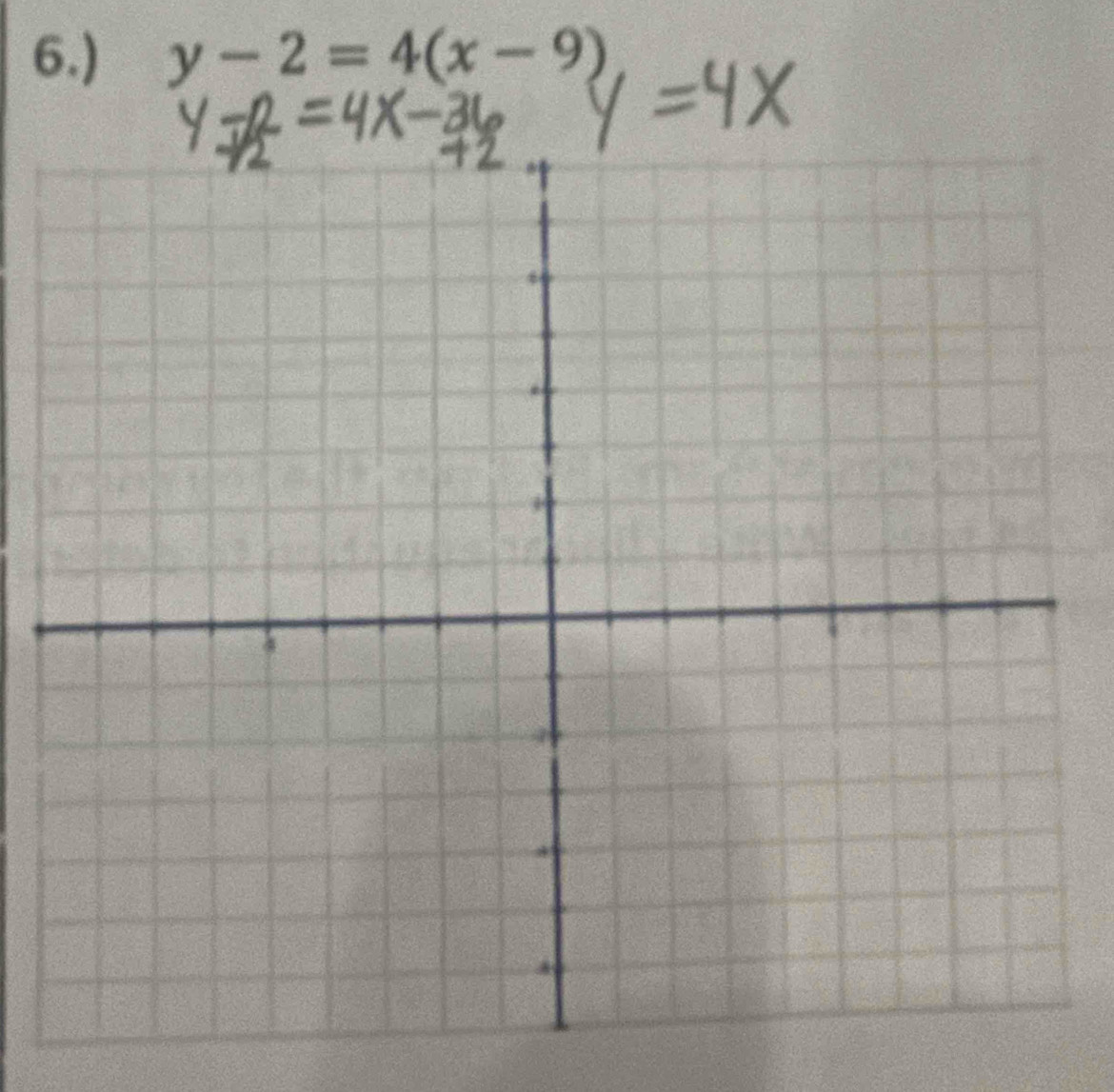 6.) y-2=4(x-9)