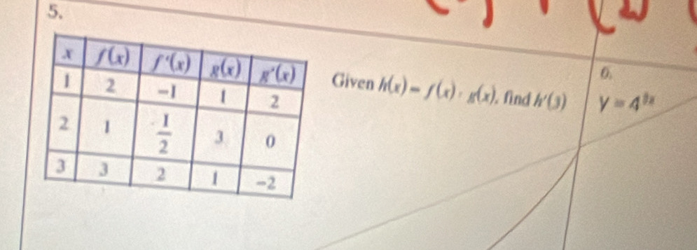 Given h(x)=f(x)· g(x) find h'(3) y=4^(3x)