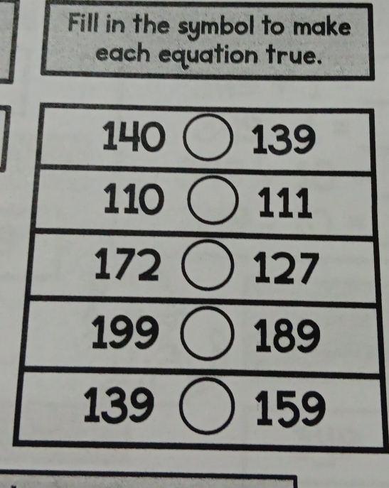 Fill in the symbol to make 
each equation true.