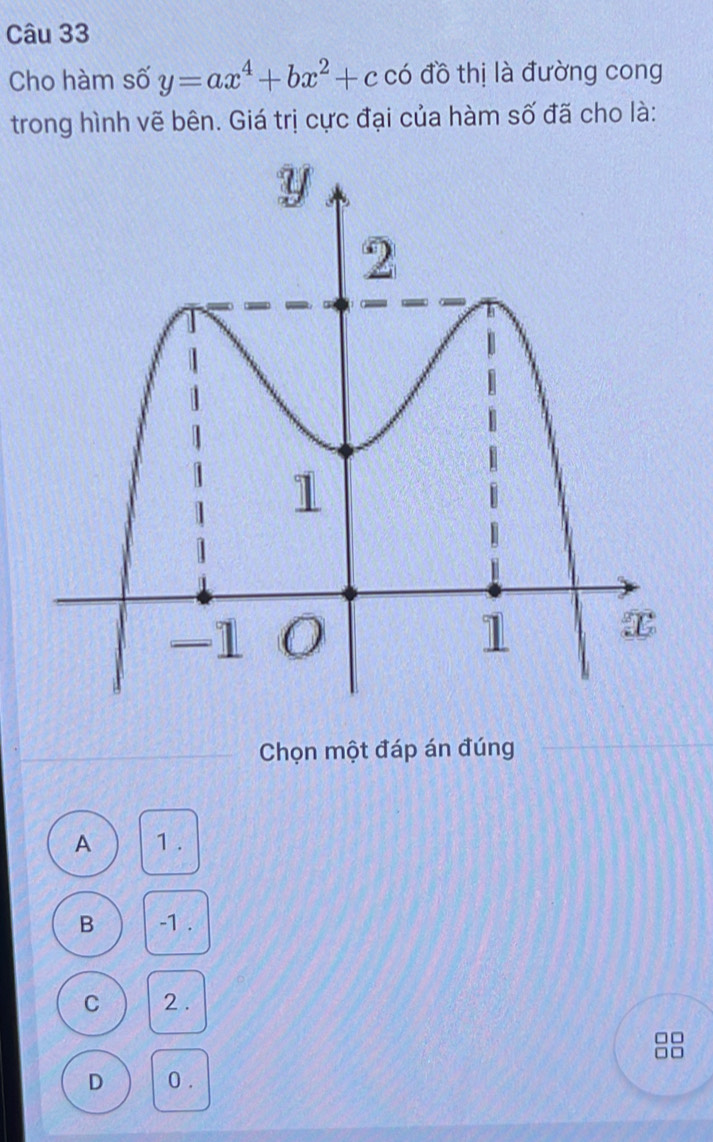 Cho hàm số y=ax^4+bx^2+c có đồ thị là đường cong
trong hình vẽ bên. Giá trị cực đại của hàm số đã cho là:
Chọn một đáp án đúng
A 1.
B -1.
C 2.
D 0.