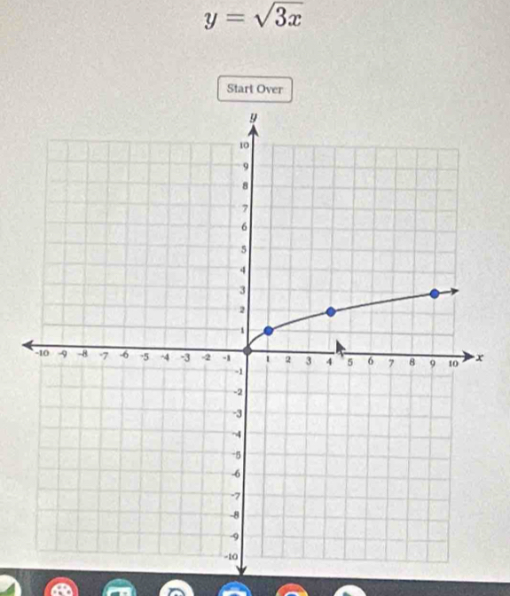 y=sqrt(3x)
Start Over