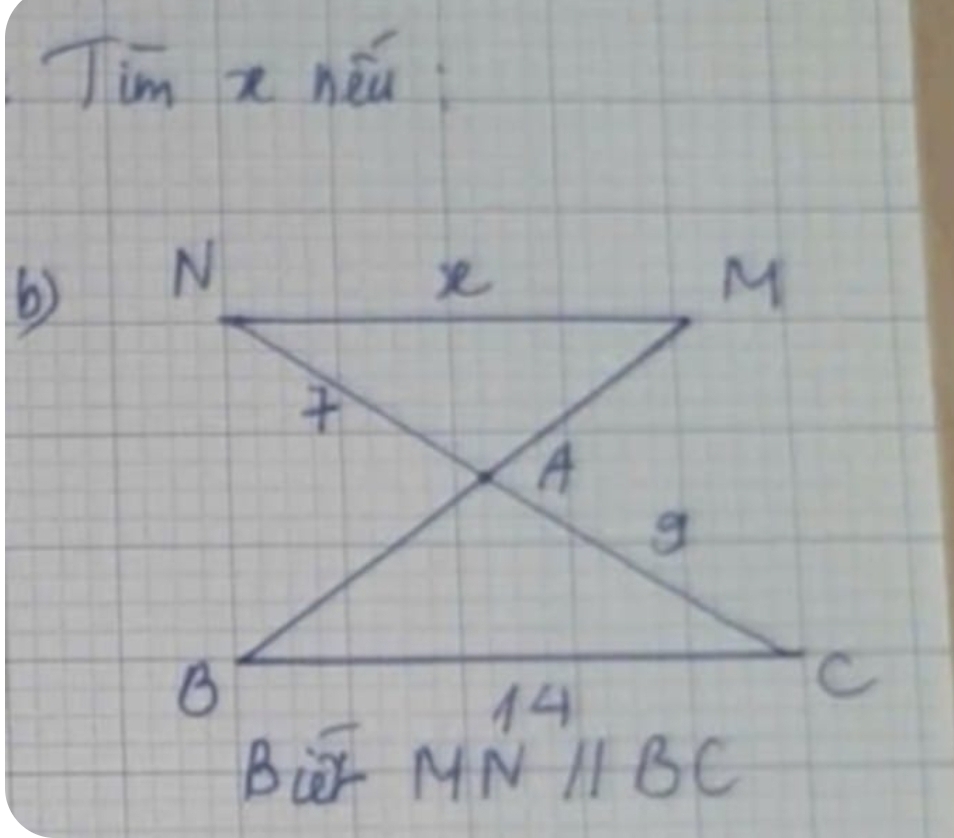 Jim x néú
() 
ier MNparallel BC