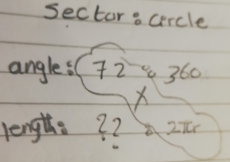 sectoro circle 
angle:(72 360
X
lengths?? 21