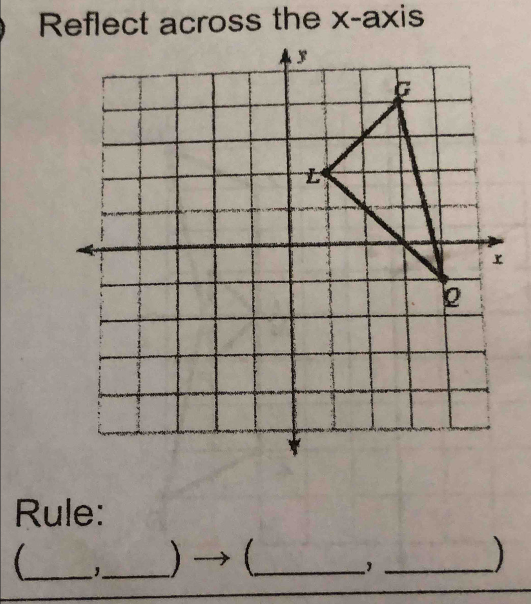 Reflect across the x-axis 
Rule: 
_ 
_, 
) _ 
_