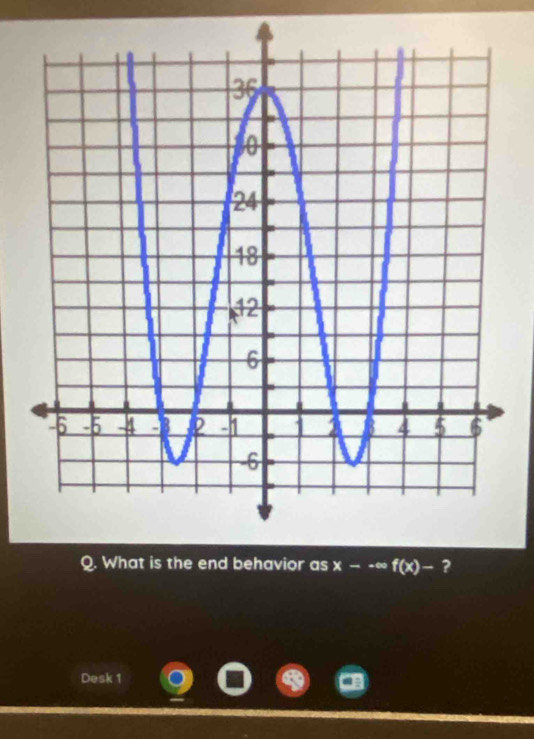 What is the end behavior as x--∈fty f(x)- ? 
Desk 1