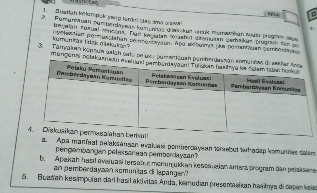 Aktivitas 
Nilai 
D 
1. Buatlah kelompok yang terdiri atas lima siswa! 
1. 
2. Pemantauan pemberdayaan komunitas dilakukan untuk memastikan suatu program dapa 
berjalan sesuai rencana. Dari kegiatan tersebut ditemukan perbaikan program dan pe 
komunitas tidak dilakukan? 
nyelesaian permasalahan pemberdayaan. Apa akibatnya jika pemantauan pemberdayaa 
3. Tanyakan kepada salah satu pelaku pemantauan p 
mengenai pelaksa 
a. Apa manfaat pelaksanaan evaluasi pemberdayaan tersebut terhadap komunitas dalam 
pengembangan pelaksanaan pemberdayaan? 
b. Apakah hasil evaluasi tersebut menunjukkan kesesuaian antara program dan pelaksana 
an pemberdayaan komunitas di lapangan? 
5. Buatlah kesimpulan dari hasil aktivitas Anda, kemudian presentasikan hasilnya di depan kelas