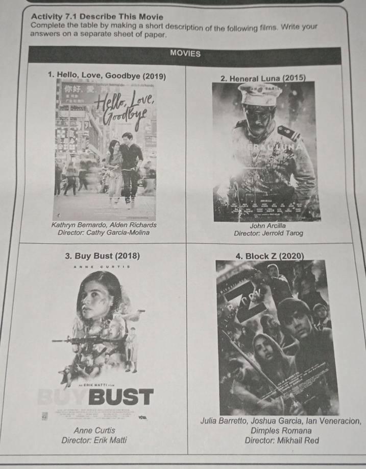 Activity 7.1 Describe This Movie 
Complete the table by making a short description of the following films. Write your 
answers on a separate sheet of paper. 
MOVIES 

Director: Cathy Garcia-Molina Director: Jerrold Tarog 
3. Buy Bust (2018) 
BUST 
Julia Barretto, Joshua Garcia, Ian Veneracion, 
Anne Curtis Dimples Romana 
Director: Erik Matti Director: Mikhail Red