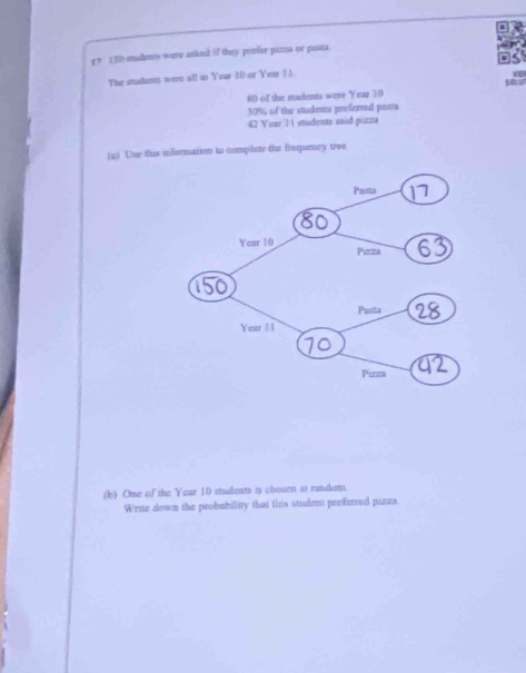 17 (30 -students were asked if they prvler pinza or pasa. 
The studorm were all in Your 10 or Yenr 1.1. 
so
80 of the students were Year 10
30% of the studens preferted pasta
42 Yoar l 1 studensts said puzza 
(2) Uur this information to complete the frequency tree 
(b) Ome of the Year 10 students is chosen at randem. 
Write dewn the probability that this studem profersed pizza