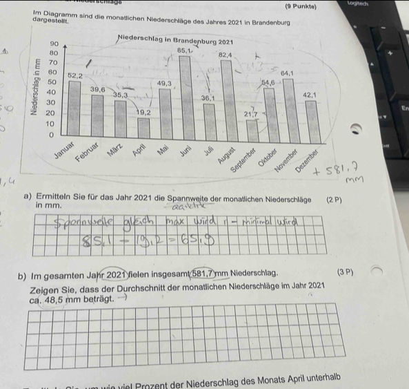 (9 Punkte) Logitech 
dargestellt. Im Diagramm sind die monatlichen Niederschläge des Jahres 2021 in Brandenburg 
Er 
a) Ermitteln Sie für das Jahr 2021 die Spannweite der monatlichen Niederschläge (2 P) 
in mm. 
b) Im gesamten Jahr 2021 fielen insgesamt 581,7 mm Niederschlag. (3 P) 
Zeigen Sie, dass der Durchschnitt der monatlichen Niederschläge im Jahr 2021 
ca. 48,5 mm beträgt. 
wie iel Prozent der Niederschlag des Monats April unterhalb