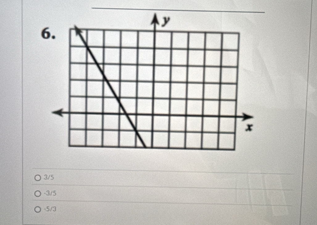 3/5
-3/5
-5/3