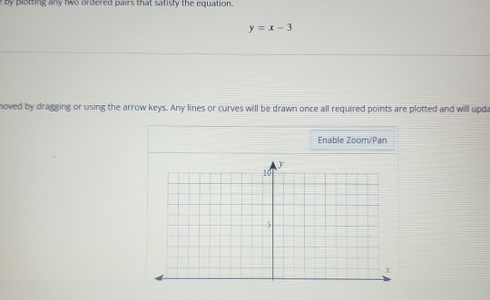 by plotting any two ordered pairs that satisly the equation .
y=x-3
noved by dragging or using the arrow keys. Any lines or curves will be drawn once all required points are plotted and will upda 
Enable Zoom/Pan