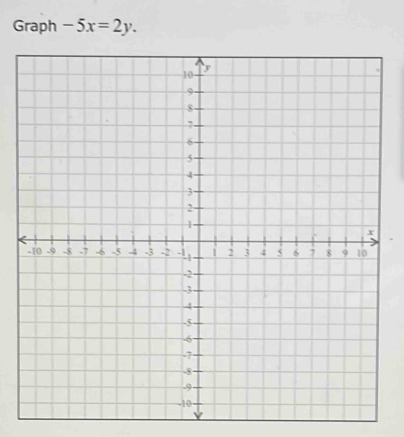 Graph -5x=2y.