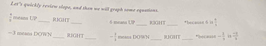 Let’s quickly review slope, and then we will graph some equations.
 4/5  means UP _RIGHT_ 6 means UP _RIGHT _*because 6 is  6/1 
—3 means DOWN_ RIGHT _ - 2/3  means DOWN _RIGHT_ *because - 2/3  is  (-2)/3 