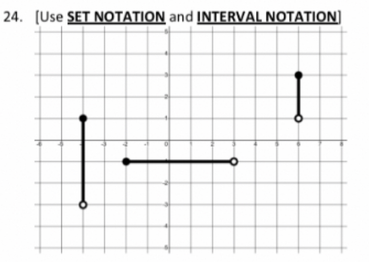 [Use SET NOTATION and INTERVAL NOTATION]