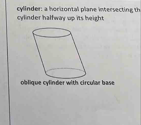 cylinder: a horizontal plane intersecting th 
cylinder halfway up its height 
oblique cylinder with circular base