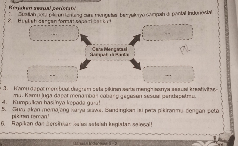 Kerjakan sesuai perintah! 
1. Buatlah peta pikiran tentang cara mengatasi banyaknya sampah di pantai Indonesia! 
2. Buatlah dengan format seperti berikut! 
Cara Mengatasi 
Sampah di Pantai 
... 
3. Kamu dapat membuat diagram peta pikiran serta menghiasnya sesuai kreativitas- 
mu. Kamu juga dapat menambah cabang gagasan sesuai pendapatmu. 
4. Kumpulkan hasilnya kepada guru! 
5. Guru akan memajang karya siswa. Bandingkan isi peta pikiranmu dengan peta 
pikiran teman! 
6. Rapikan dan bersihkan kelas setelah kegiatan selesai! 
Bahasa Indonesia 6 - 2