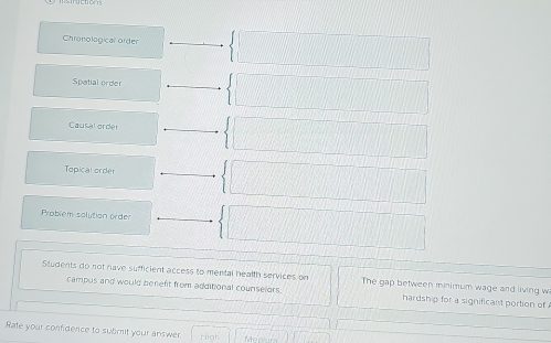 Chronological order
Spatial order
Causal order
Topical order
Problem solution order
Students do not have sufficient access to mental health services on The gap between minimum wage and living w
campus and would benefit from additional counselors. hardship for a significant portion of 
Rate your confidence to submit your answer righ