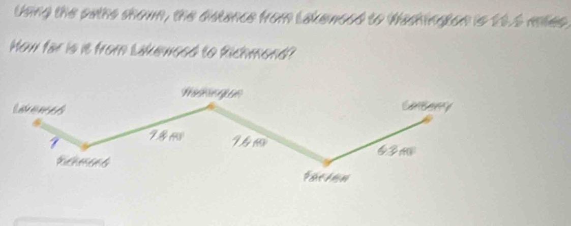 Uning the pathe shown, the distance from Lakenced to Wadhington is 205 mles
How far is it from Likewsed to Richmond?