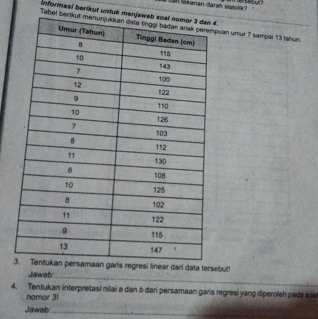 uan lekanan darah sistolik? um tersebut? 
Informasi berikut untuk men 
Tabel beruan umur 7 sampai 13 tahun. 
r dari data tersebut! 
Jawab:_ 
4. Tentukan interpretasi nilai a dan b dari persamaan garis regresi yang diperoleh pada so 
nomor 3! 
Jawab:_