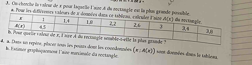 On cherche la valeur de x pour laquelle l'aire A du rectangle est la plus gran
a. Pour les différentes va
4tous les points dont les coordonnées (x;A(x)) sont données dans le tableau.
b. Estimer graphiquement l’aire maximale du rectangle.