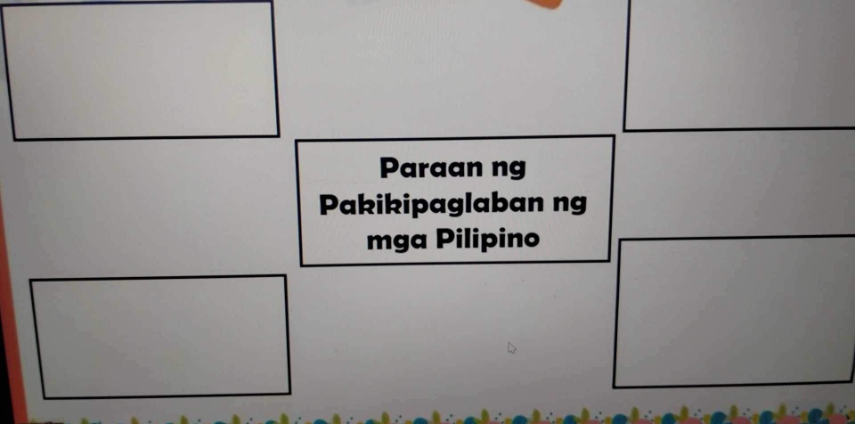 Paraan ng 
Pakikipaglaban ng 
mga Pilipino