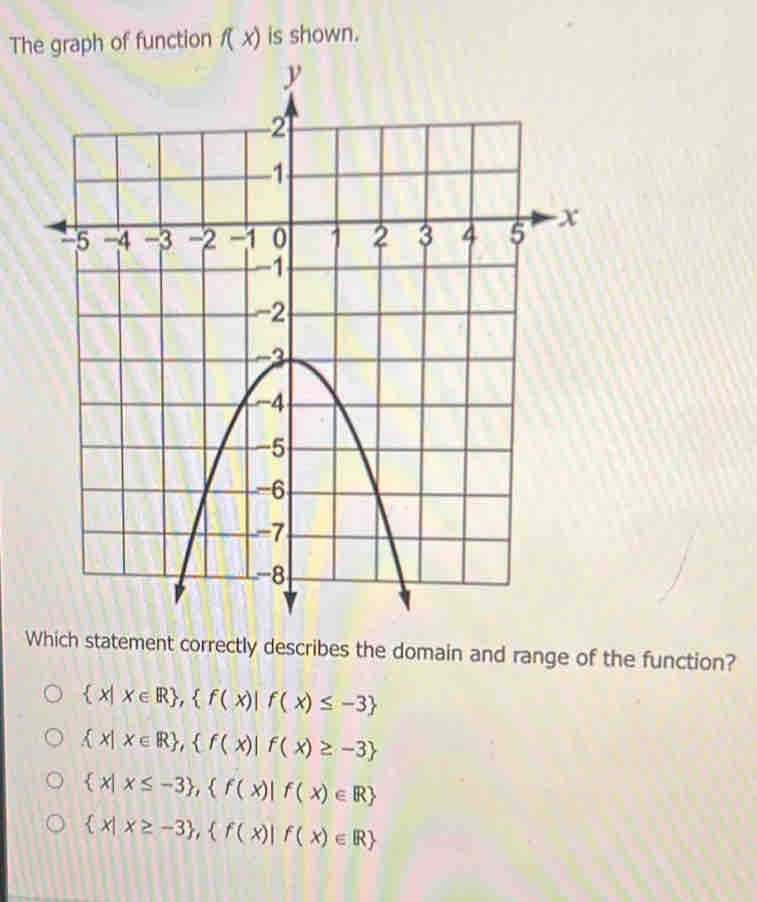 The graph of function f(x) is shown.
Which statement correctly describes the domain and range of the function?
 x|x∈ R ,  f(x)|f(x)≤ -3
 x|x∈ R ,  f(x)|f(x)≥ -3
 x|x≤ -3 ,  f(x)|f(x)∈ R
 x|x≥ -3 ,  f(x)|f(x)∈ R