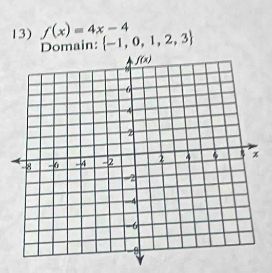 f(x)=4x-4
Domain:  -1,0,1,2,3