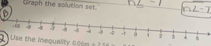 Graph the solution set, 
ality 0.06m+256=