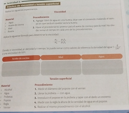 Actividad 3: 
Préctica de viscosidad y tensión superficial 
Realiza los siguiences expermentos Viscosidad 
Procedimiento 
Material 
Aguê 1. Agregar Súml de agua en una buieta, dejar caer el contenido midiendo el tiem 
Miel Acete de cocna po en que tarda en quedar vacía la bureta. 
2, Hacer el procedimiento anceror para el aceite de cocina y para la miel. No olvi 
Burera des tomar el tiempo en cada uno de los procedimientos. 
Aplica la siguience fórmula para determinar la viscosidad
frac n_1n_1=frac rho _1t_1rho _2t_2
Donde e viscosidad, o densidad y ttiempo. Se puede tomár como valores de referencia la densidad del agua 1 g/cm^3 
y una viscosidad de 001. 
Miel 
Aceite de cocina Agua 
Tensión superficial 
Material Procedimiento 
• Alcohol 1 Medir el diámetro del popote con el vernier. 
。 Agua 2. Llenar la probeta --- con agua. 
。 Probetas 3. Introducir el popote en la probeta y tapar con el dedo un extremo 
， Popote 4. Medir con la regla la altura de la cantidad de agua en el popote. 
. Regla 
Verier 5 Realizar el mismo procedimiento con el alcohol.