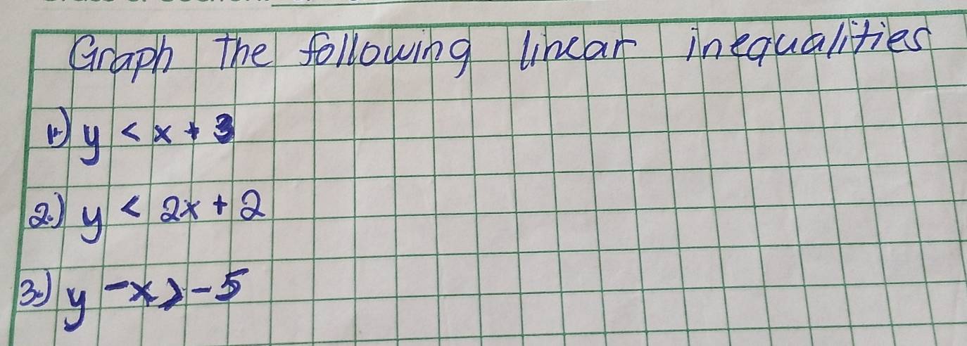 Graph The following lincar inequalities
y
a. y<2x+2
30 y-x>-5