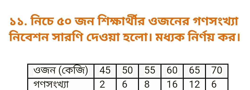 ४५. नि८ ७० जन गि्क्ार्शीत्र ७जटनत् भपज१्थाा 
निटवशन जात्नषि ८प७्ा श८ला। स्ाक निर्गग कन्र।