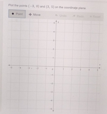 Plot the points (-3,0) and (3,5) on the coordinate plane. 
Point Move Un
-5